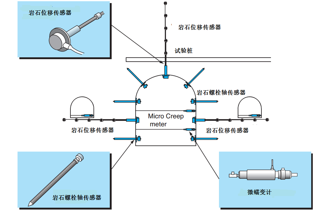尊龙凯时·人生就是搏(中国集团)官网首页