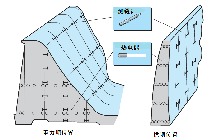 尊龙凯时·人生就是搏(中国集团)官网首页