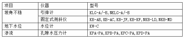 尊龙凯时·人生就是搏(中国集团)官网首页