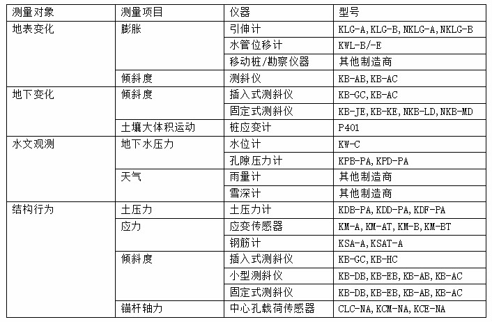 尊龙凯时·人生就是搏(中国集团)官网首页