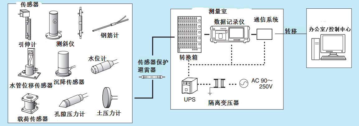 尊龙凯时·人生就是搏(中国集团)官网首页