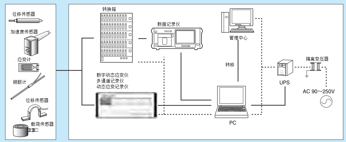尊龙凯时·人生就是搏(中国集团)官网首页