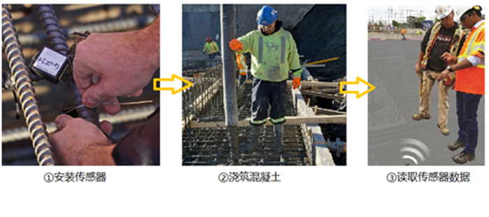 尊龙凯时·人生就是搏(中国集团)官网首页